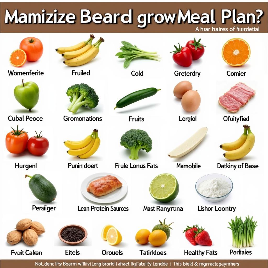 Balanced Diet for Beard Growth