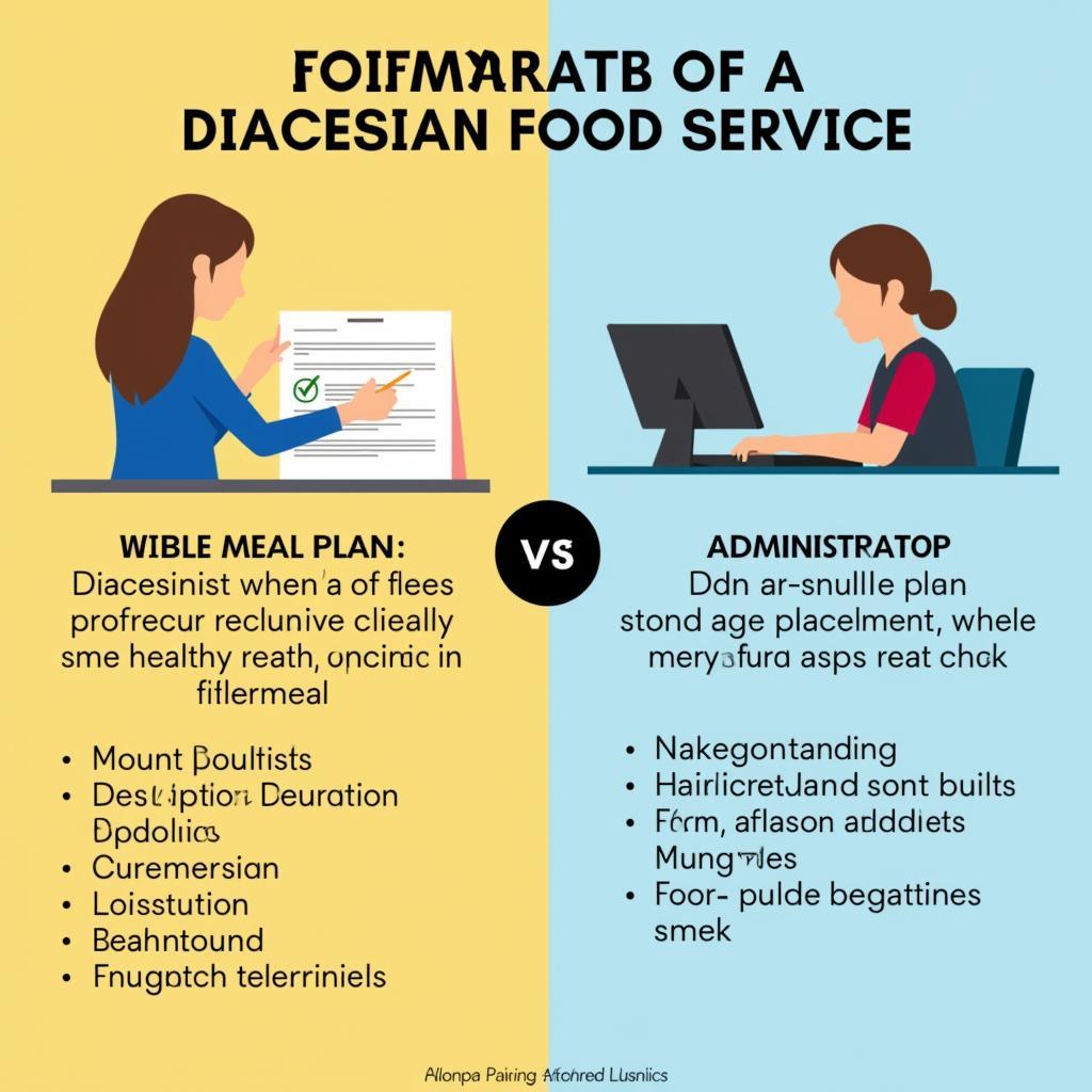 Balancing Nutritional Needs and Budgetary Constraints