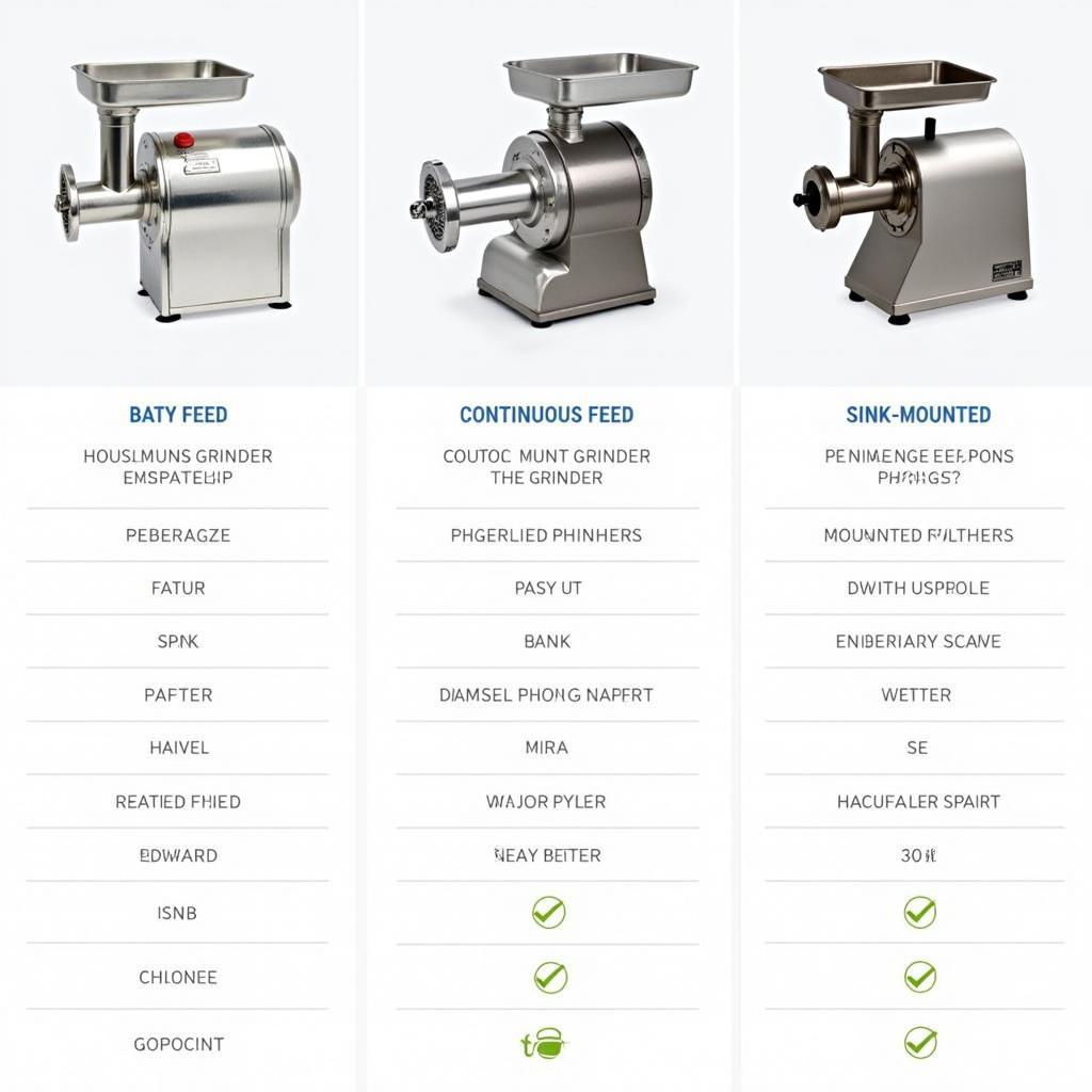 Different Types of Food Grinders for Composting Compared