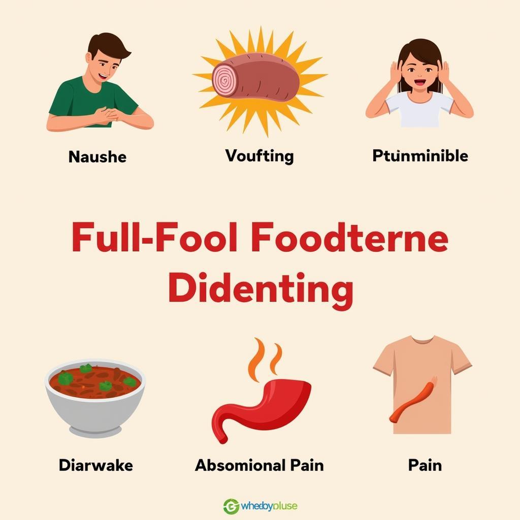 Common Symptoms of Food Poisoning