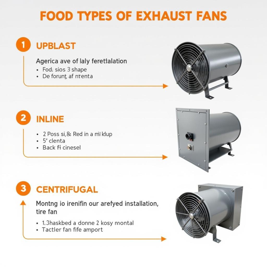 Food Truck Exhaust Fan Types: Upblast, Inline, and Centrifugal