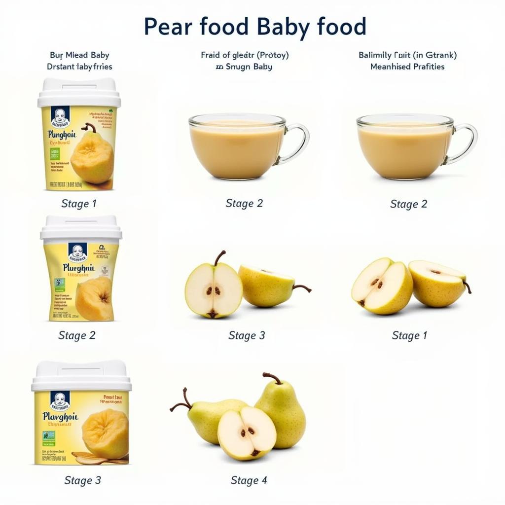 Gerber Pear Baby Food Stages