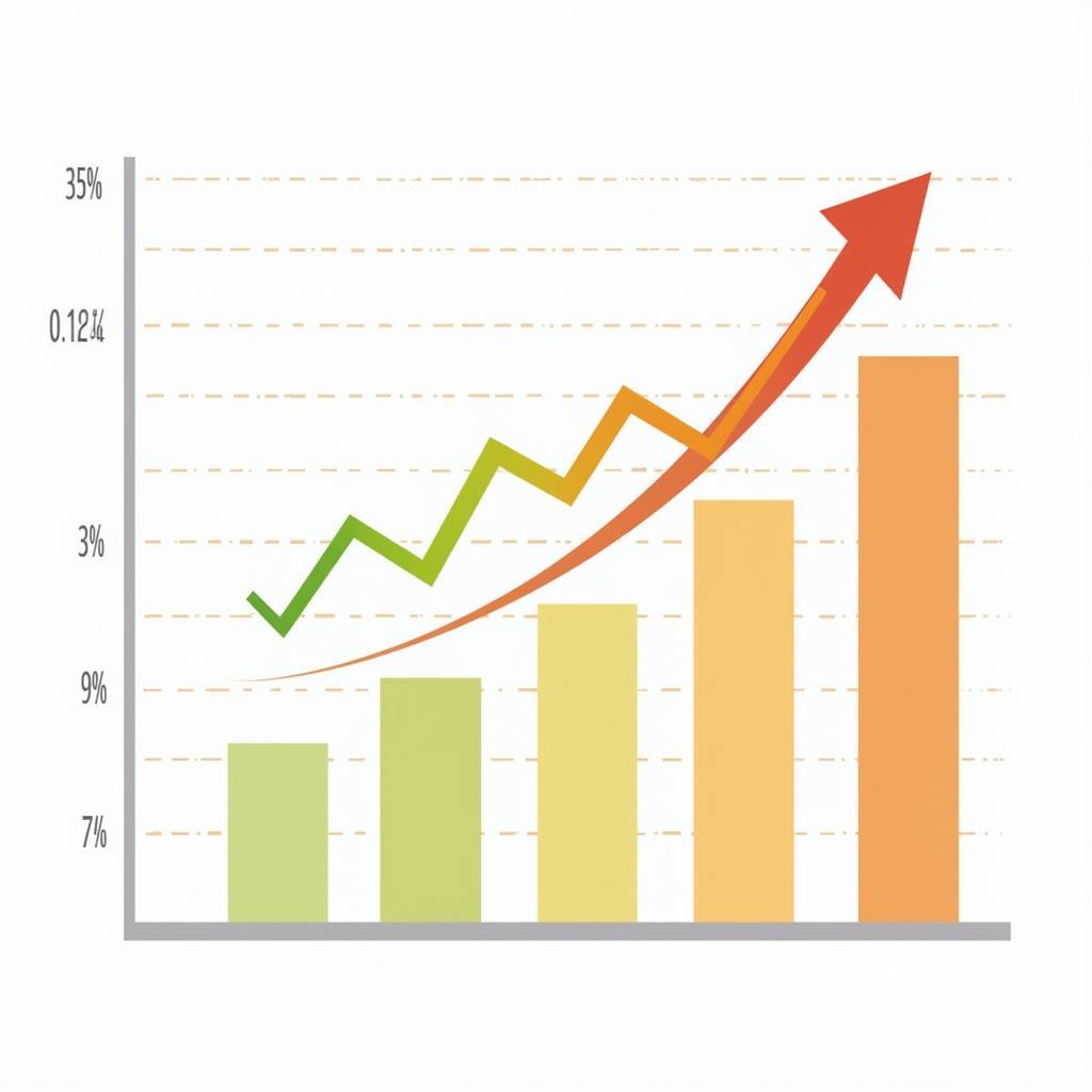 Global Halal Food Market Growth