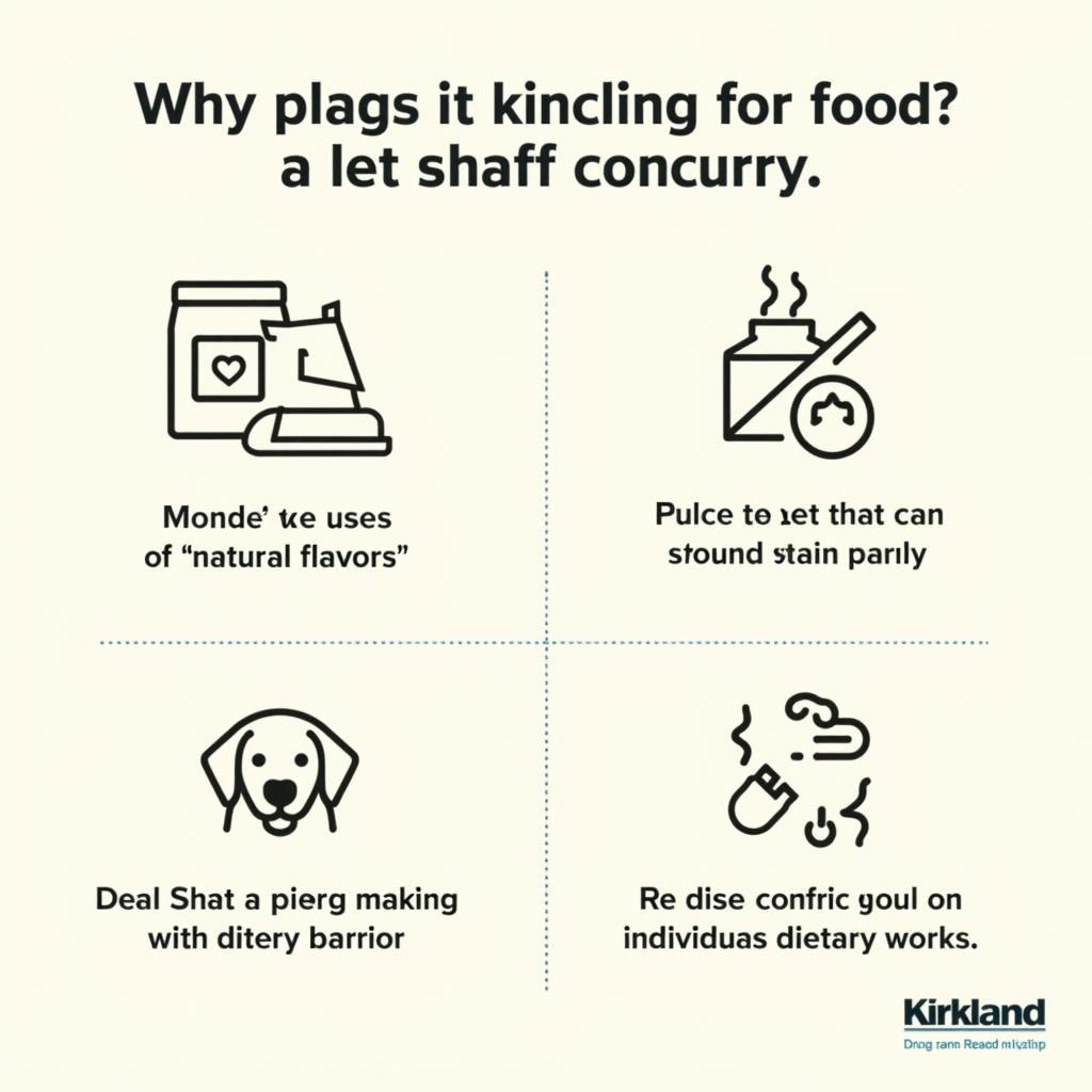 Potential Drawbacks of Kirkland Dog Food