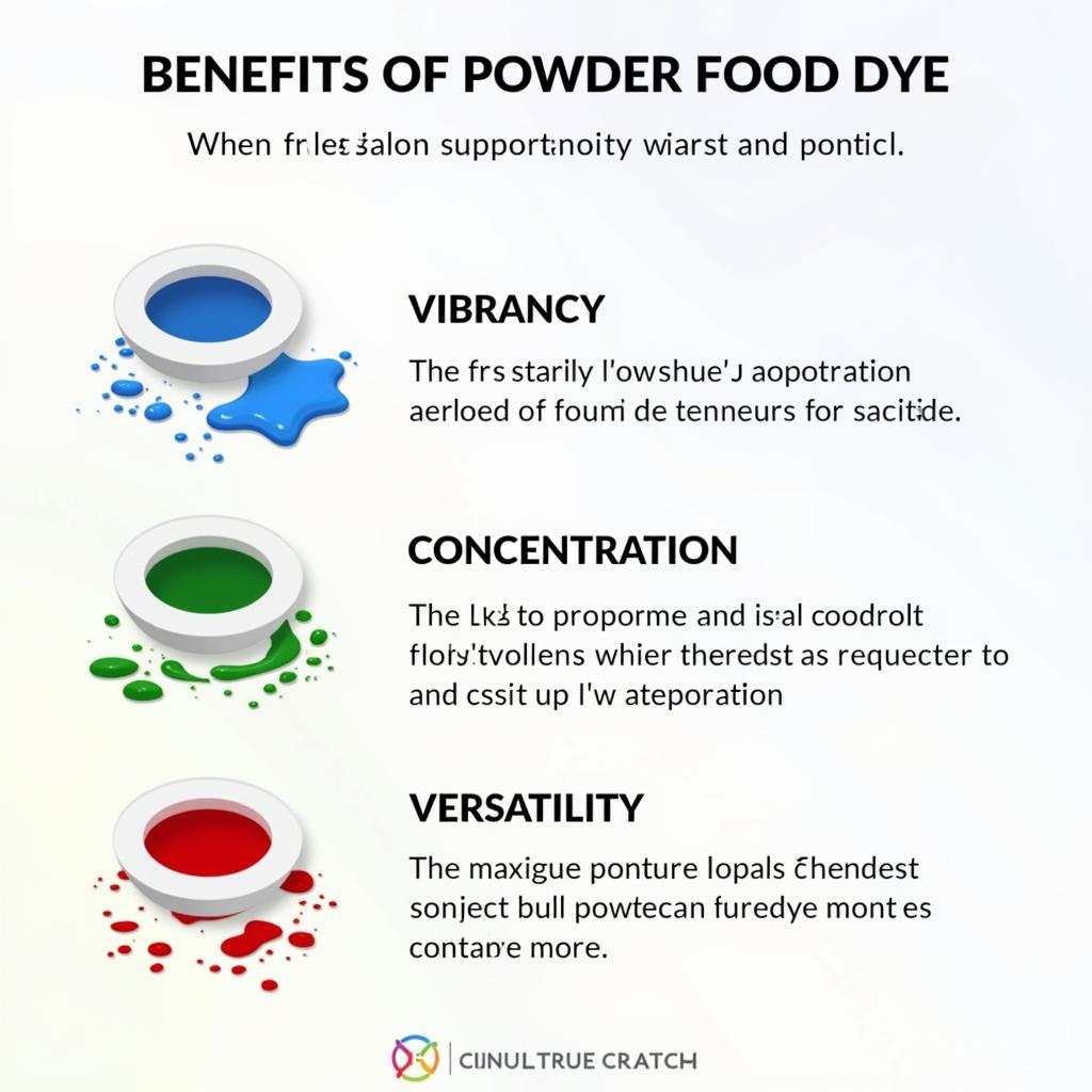 Advantages of Using Powder Food Dye