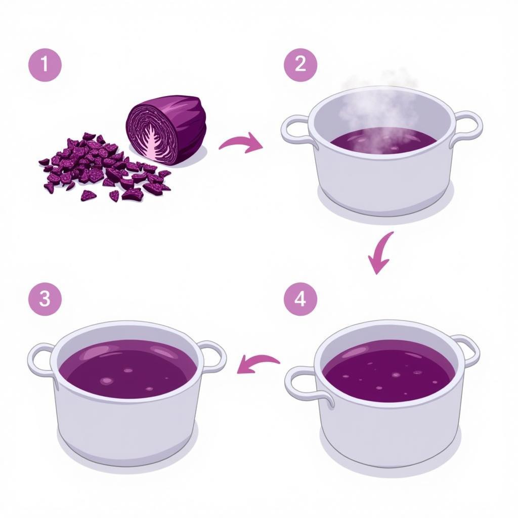 Purple Food Coloring Extraction Process