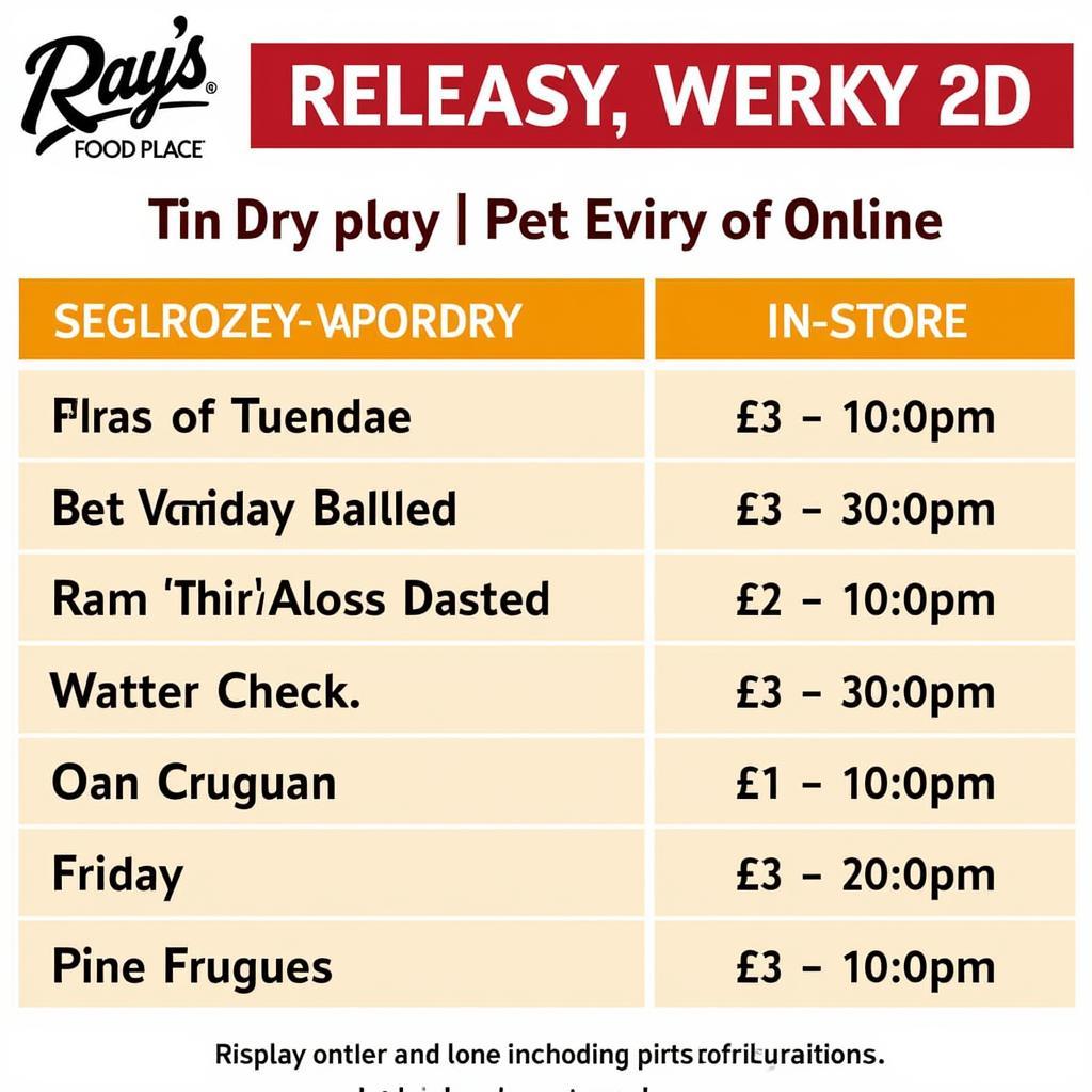 Ray's Food Place Weekly Ad Release Schedule