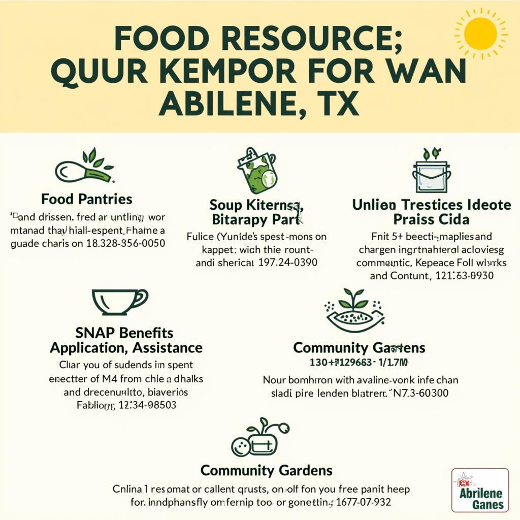 Abilene Community Food Resources Guide