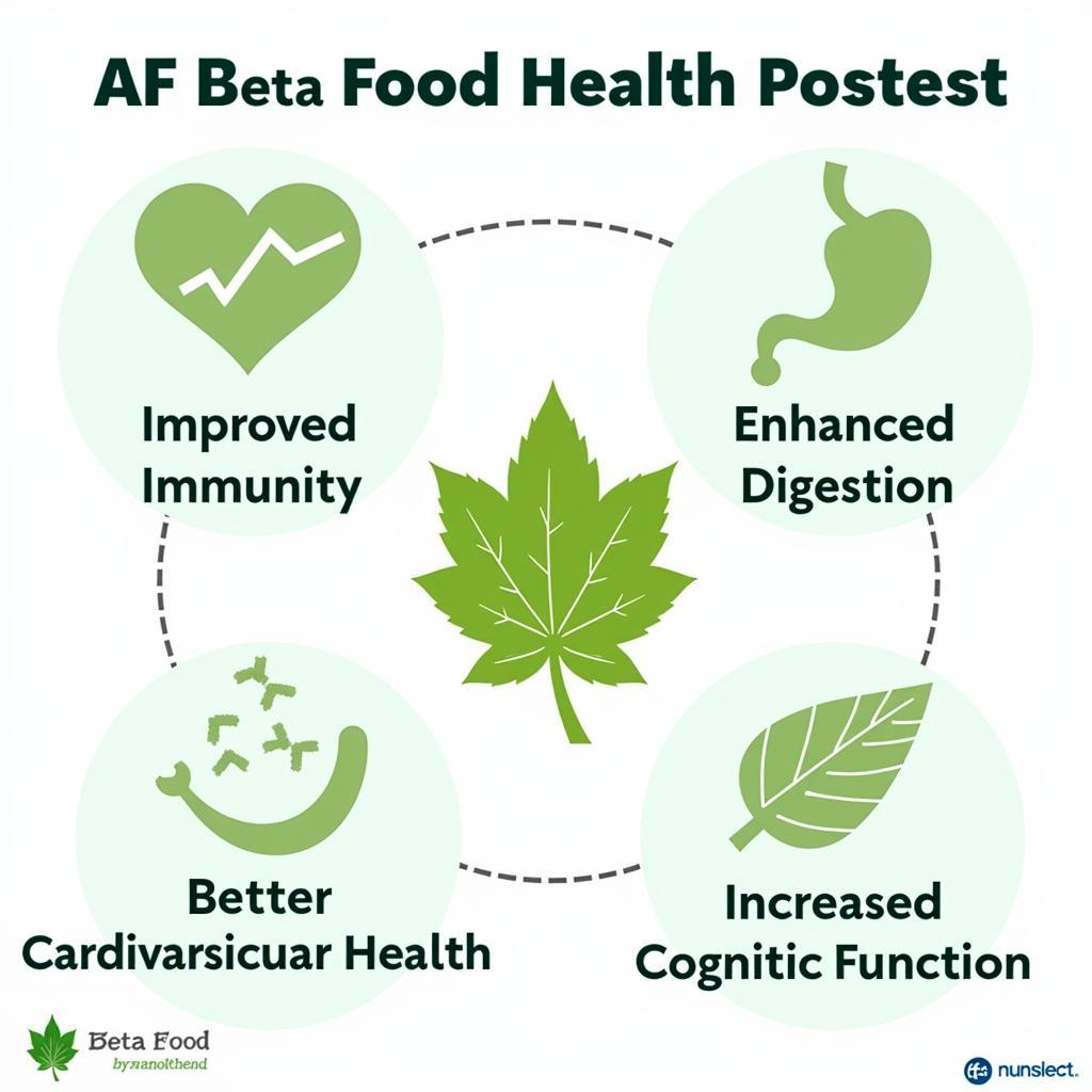 Health Benefits of AF Beta Food