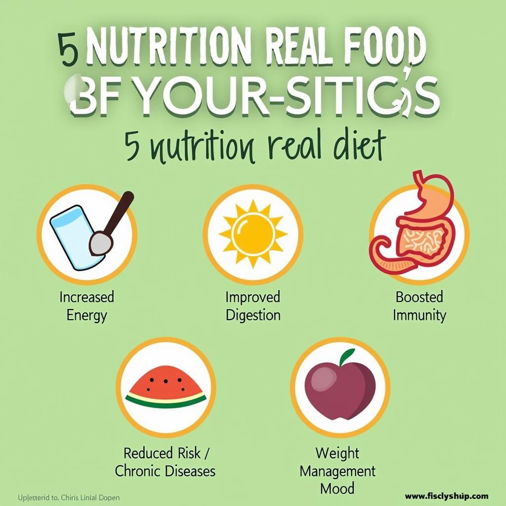 Benefits of 5 Nutrition Real Food