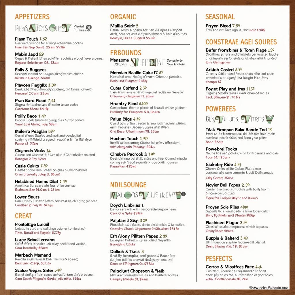 Deciphering a Restaurant Menu: Tips & Tricks