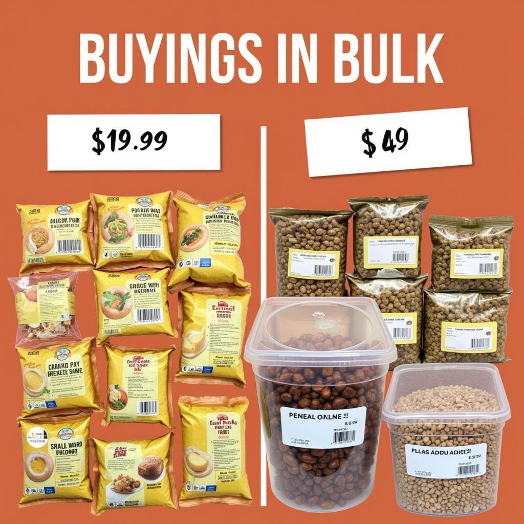 Savings from Buying Bulk Food