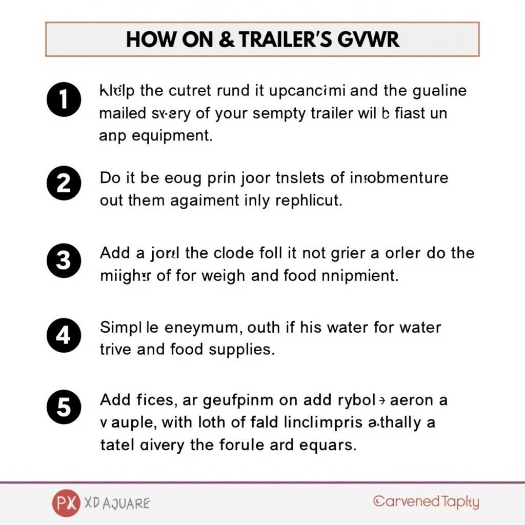 Calculating Food Trailer GVWR