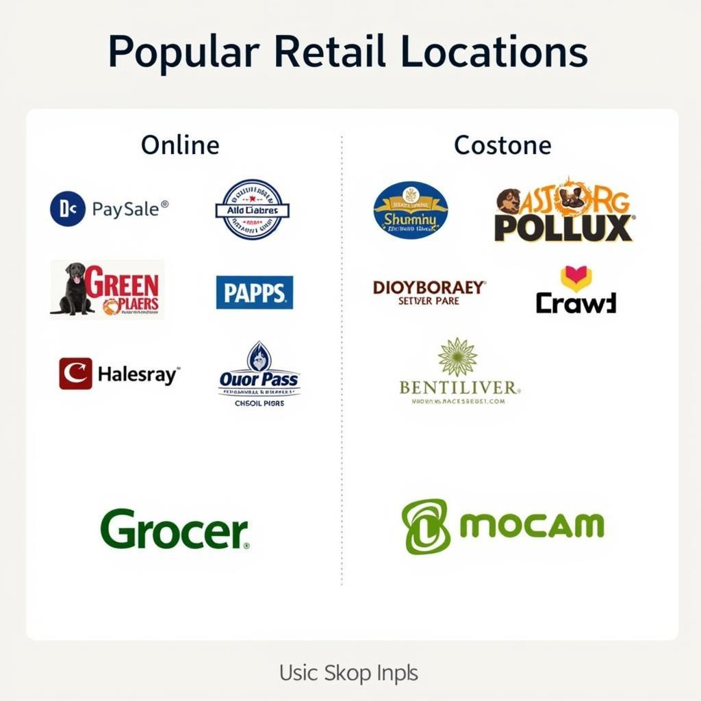 Castor and Pollux Retail Availability