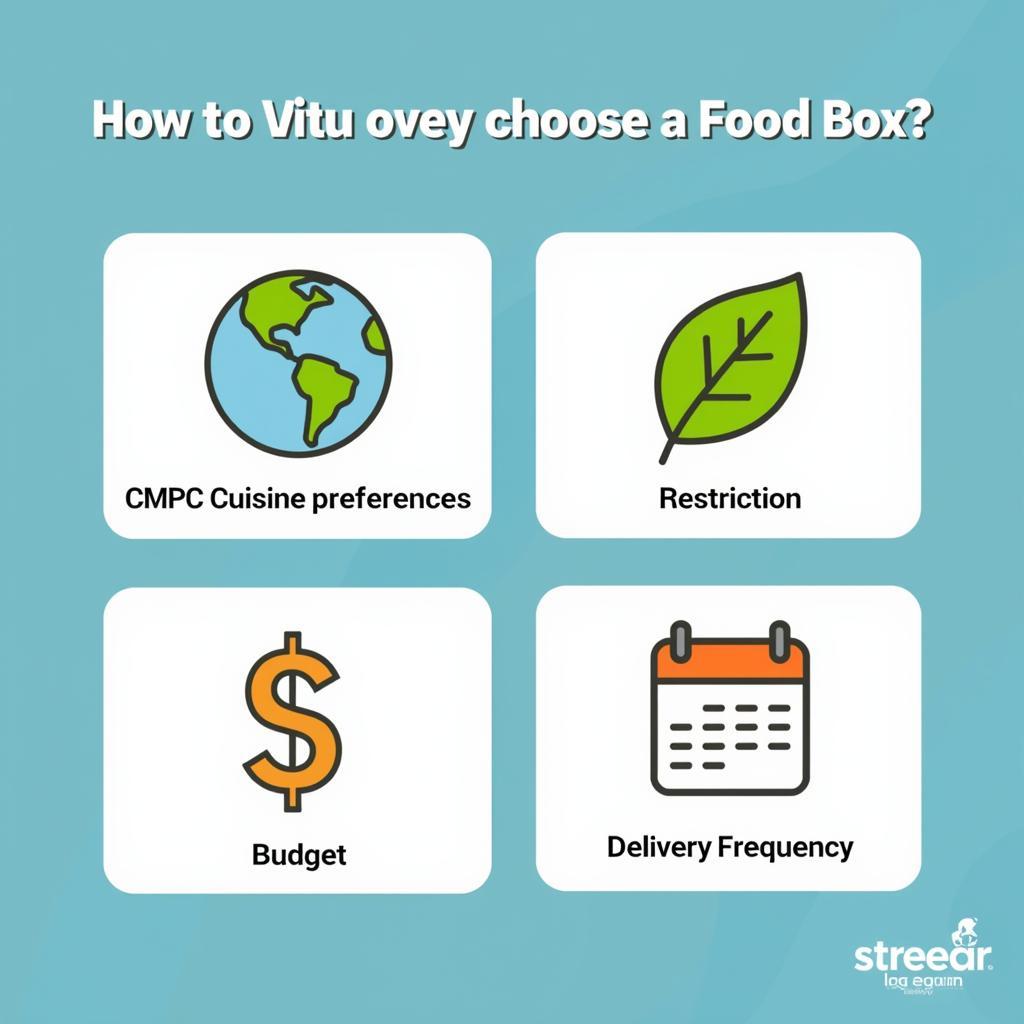 Factors to Consider When Choosing a Food Box