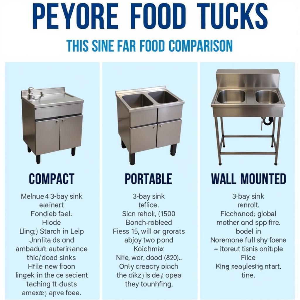 Different 3 Bay Sink Models for Food Trucks