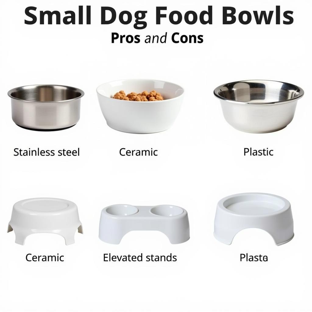 Different Materials for Small Dog Food Bowls