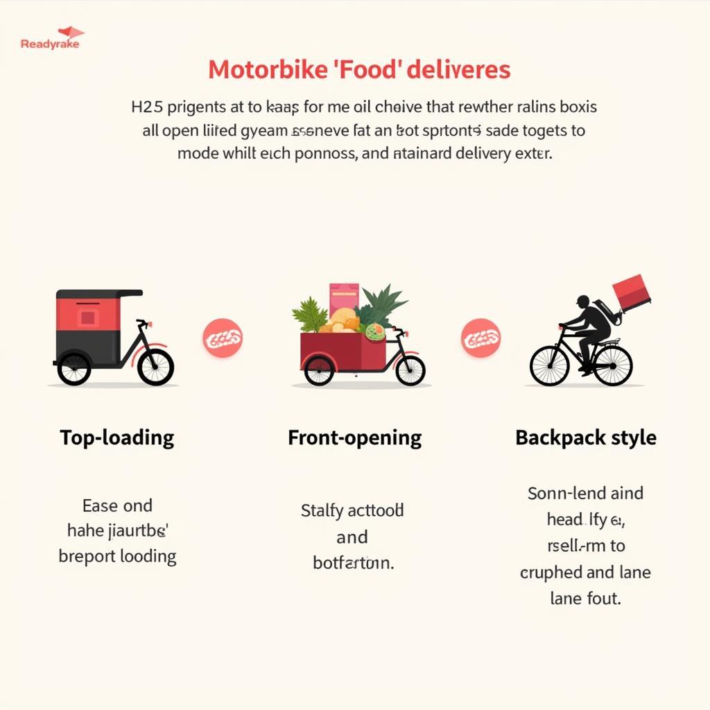 Different Types of Motorbike Food Delivery Boxes: Top-Loading, Front-Opening, and Backpack Style