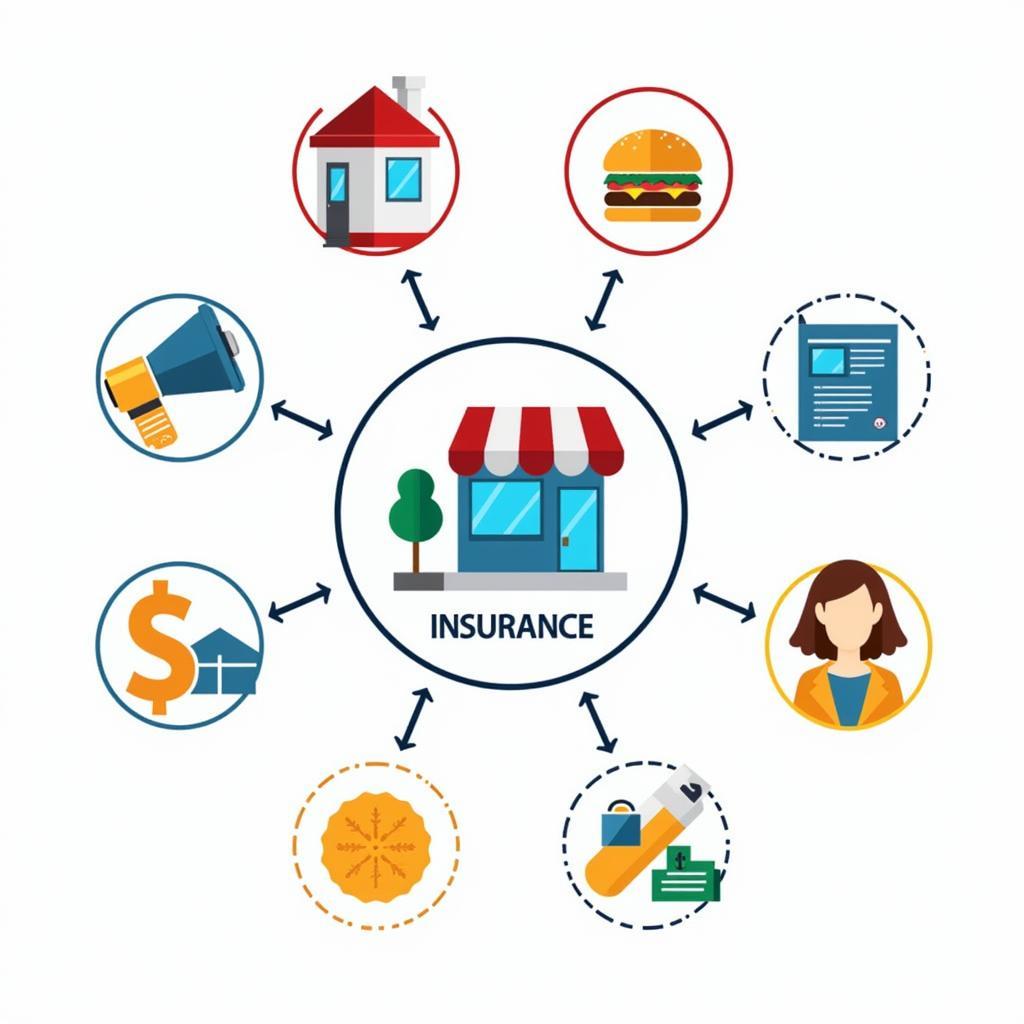 Fast Food Restaurant Insurance Coverage Options