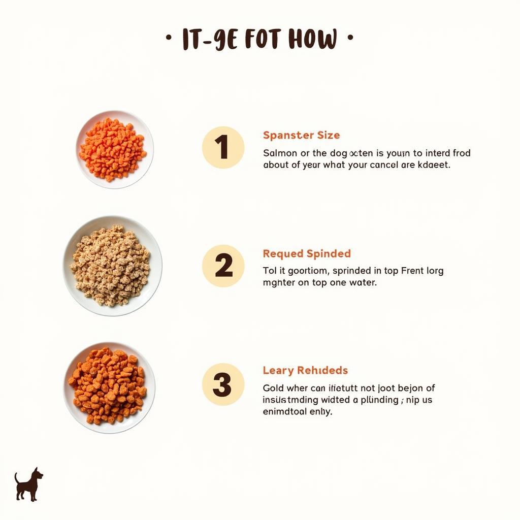 Feeding Guide for Salmon Freeze Dried Dog Food