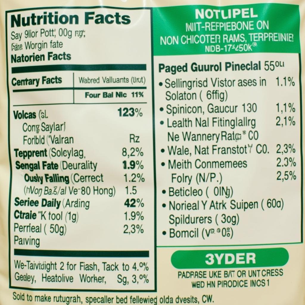 Understanding the Fertilizer Label