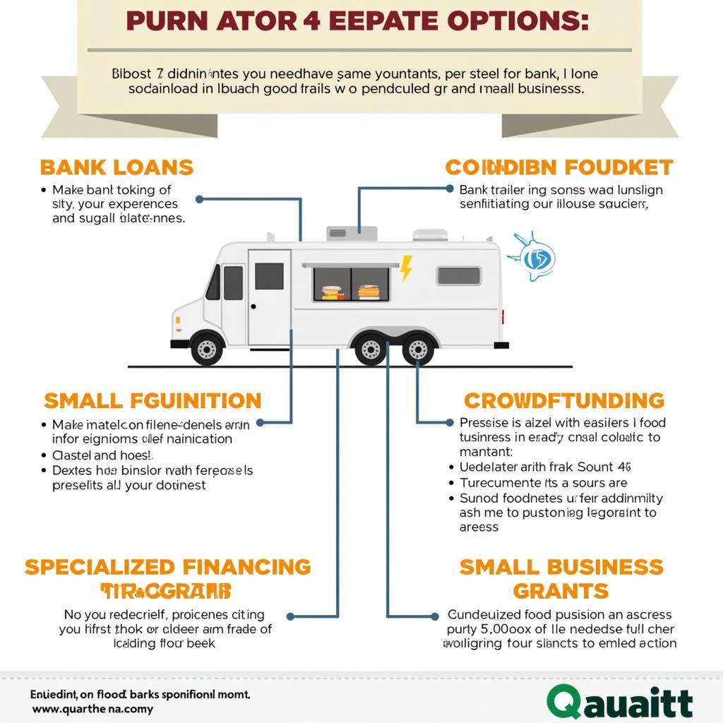 Financing Options for Food Trailers in Georgia