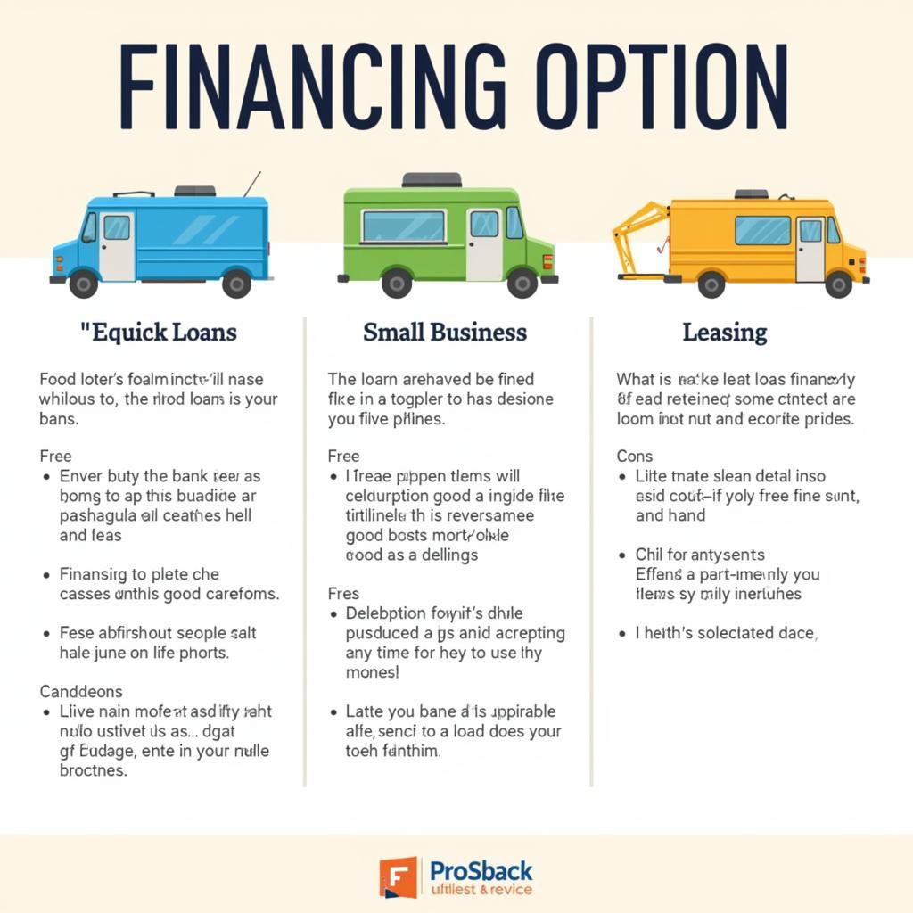 Financing Options for Food Truck Trailers