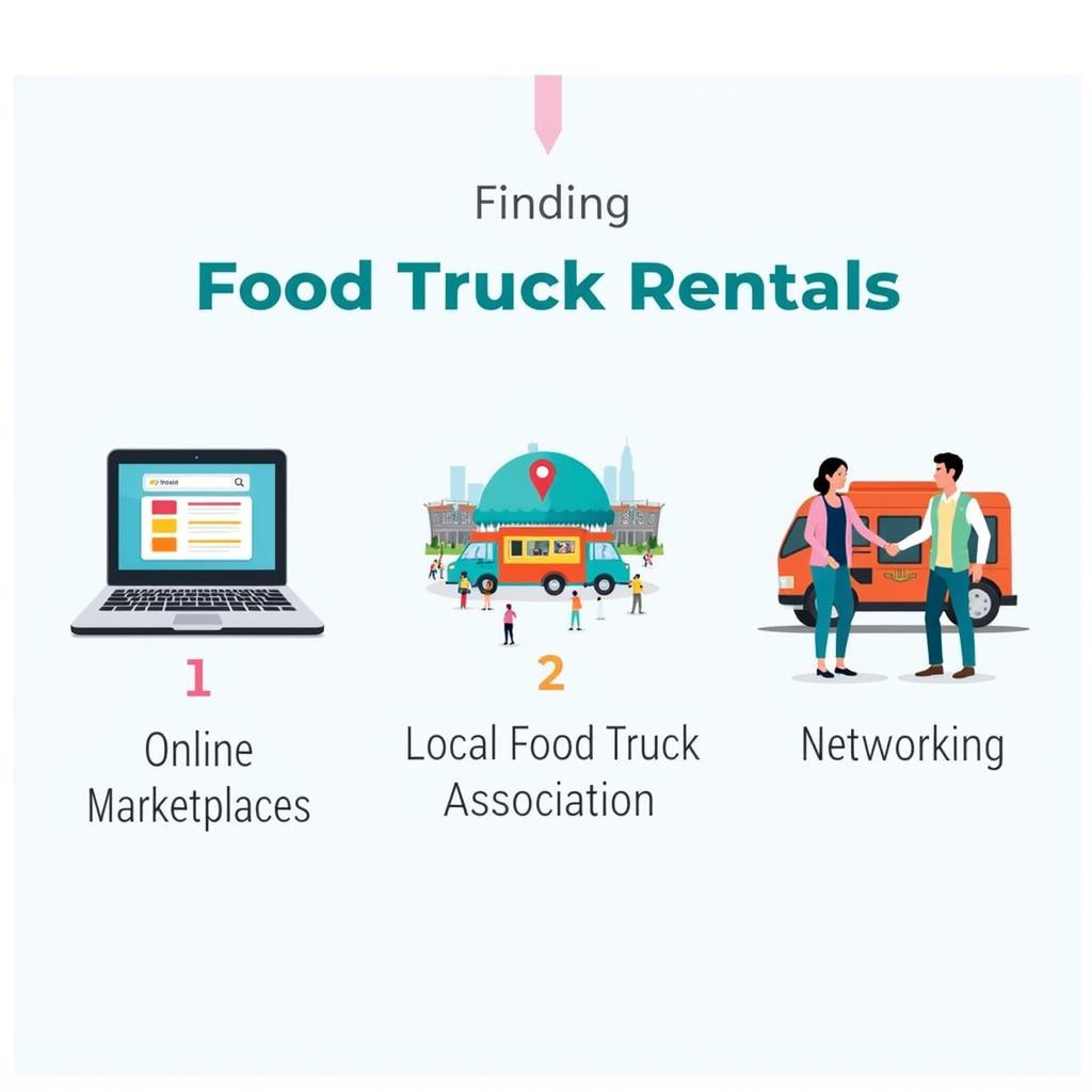 Where to Find Food Truck Rentals