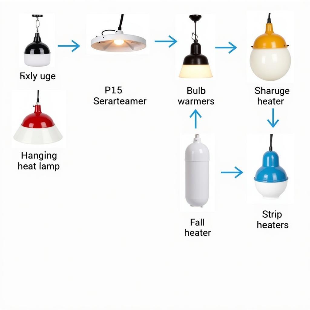 Different Types of Food Heater Lights