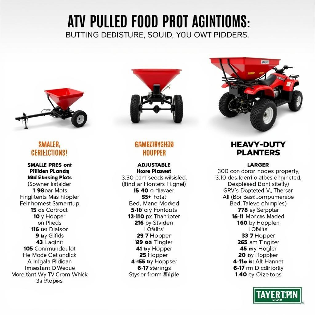 Comparing Different Types of ATV Food Plot Planters