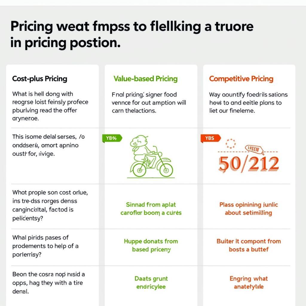 Food Truck Pricing Strategies