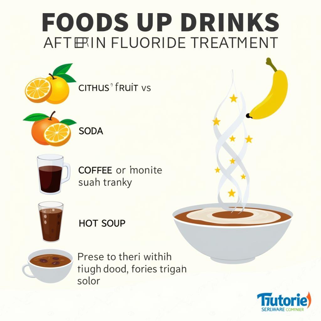 Foods and drinks to avoid after a fluoride treatment