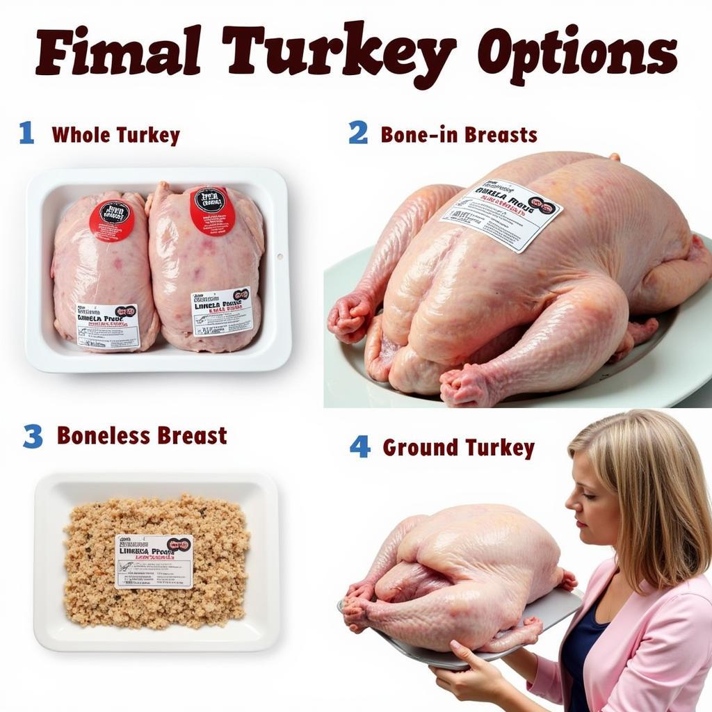 Gordon Food Service Turkey Selection Guide