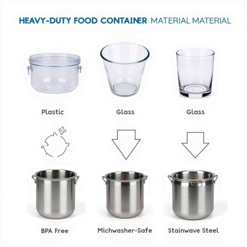 Comparing Different Heavy Duty Food Container Materials