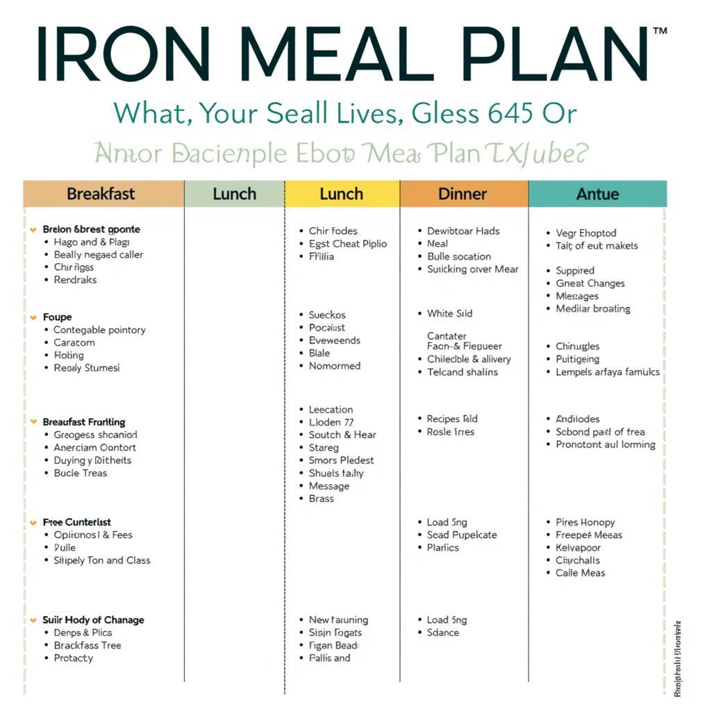 Iron-Rich Meal Plan