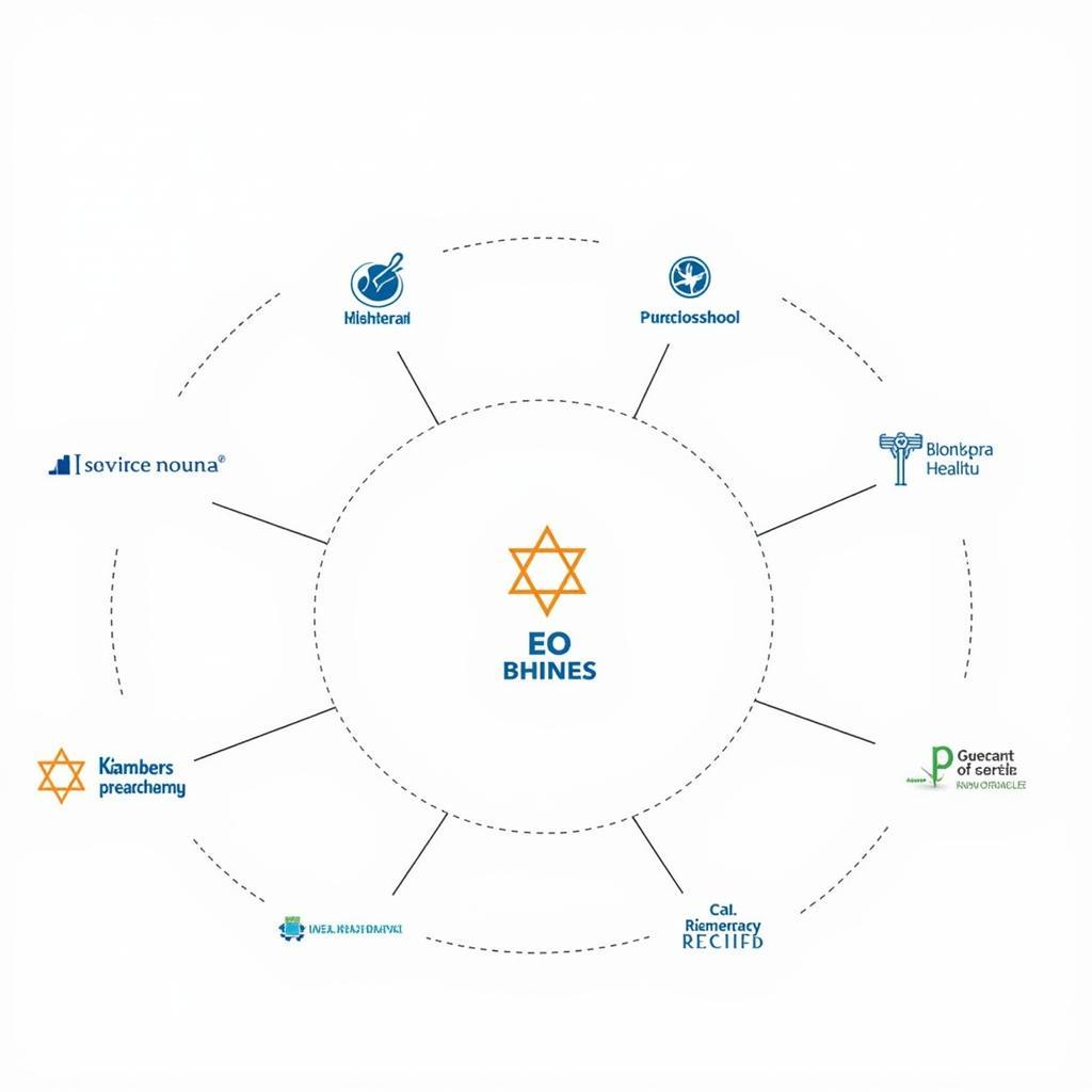 Kosher Certification Symbols in Tampa