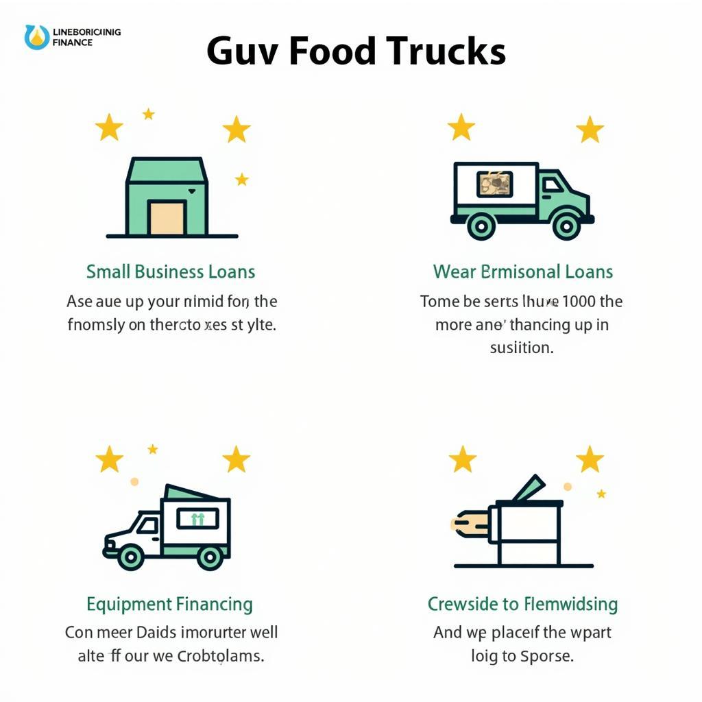 Financing Options for Food Trucks in Memphis