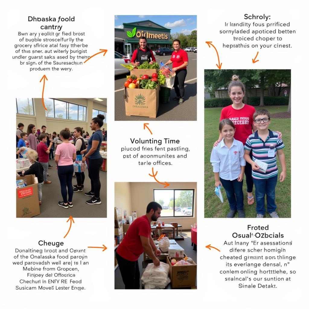 Onalaska Food Pantry Community Partnerships