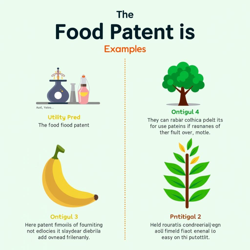 Different Types of Food Patents Explained