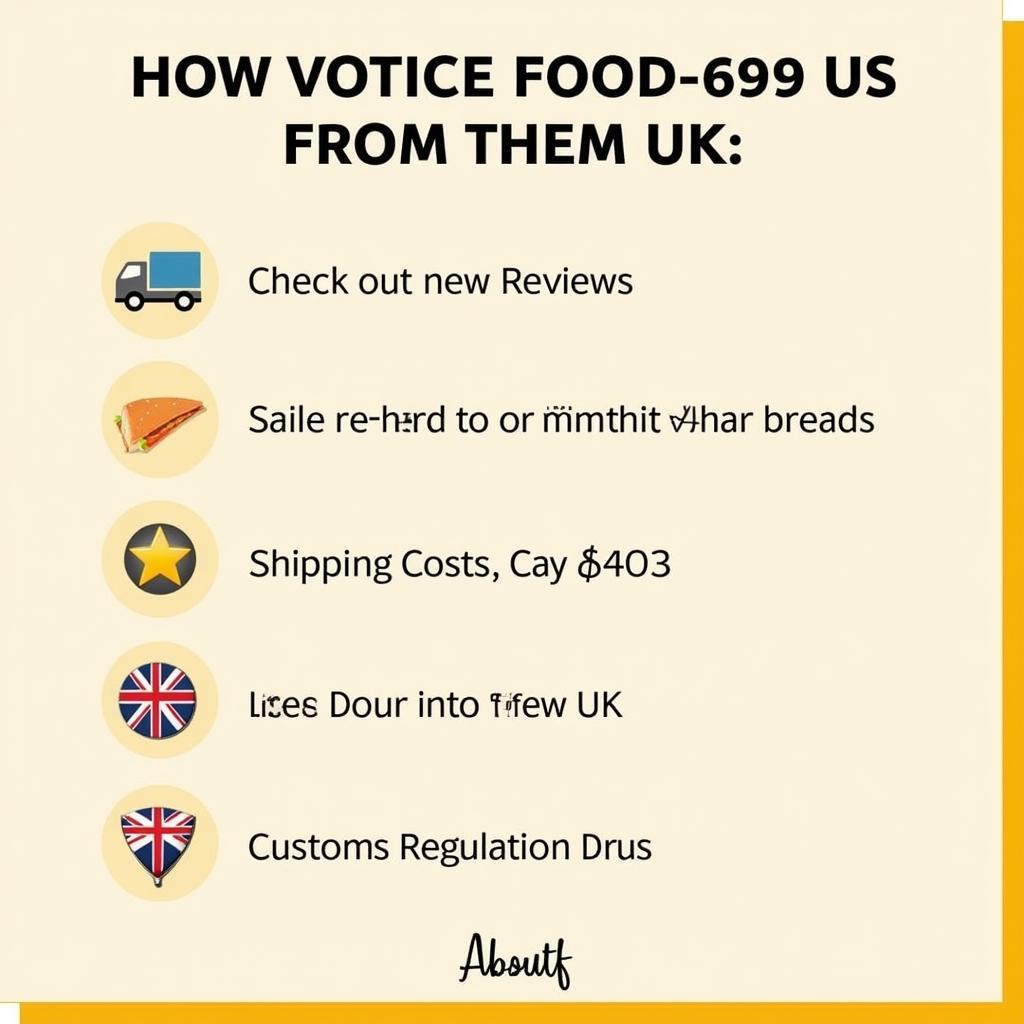 Tips for Ordering Food from the UK