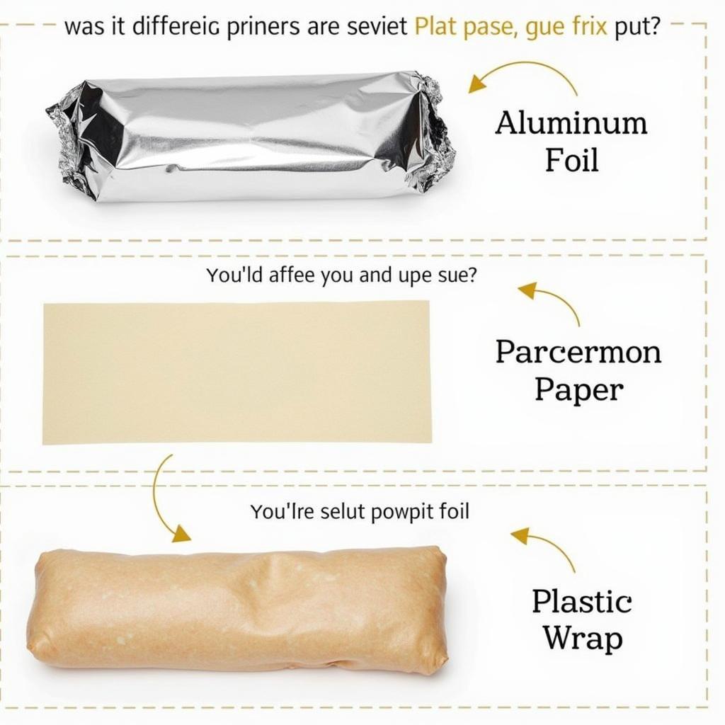 Various Food Wraps Compared - Foil, Parchment, Plastic