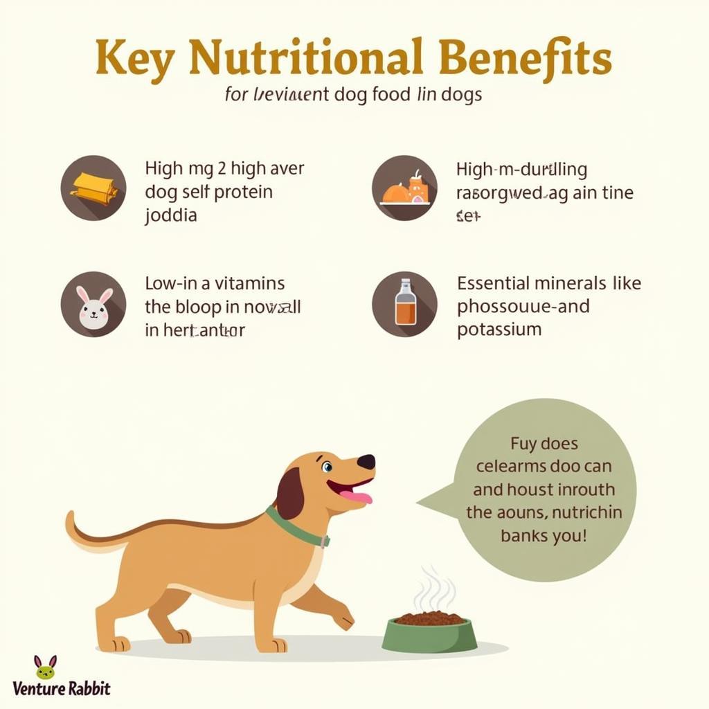 Venture Rabbit Dog Food Nutritional Benefits