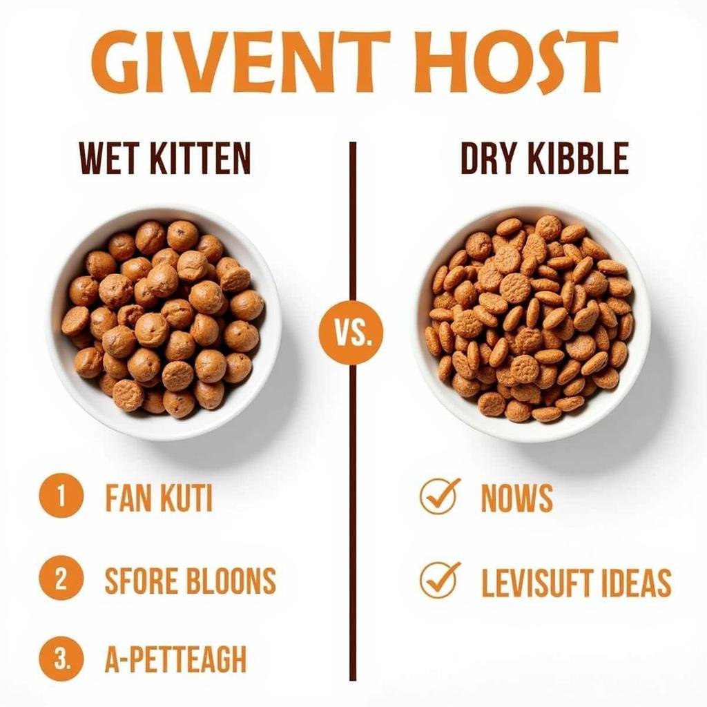 Comparison of Wet and Dry Kitten Food