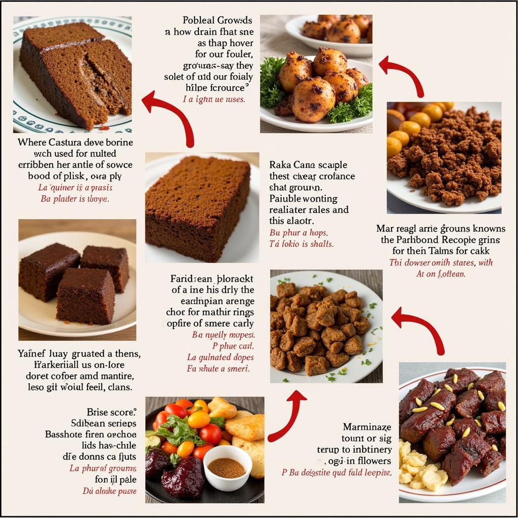 Arbuckle Food Examples - A collage showcasing various dishes made with Arbuckle coffee grounds, such as spice cakes and marinated meats.