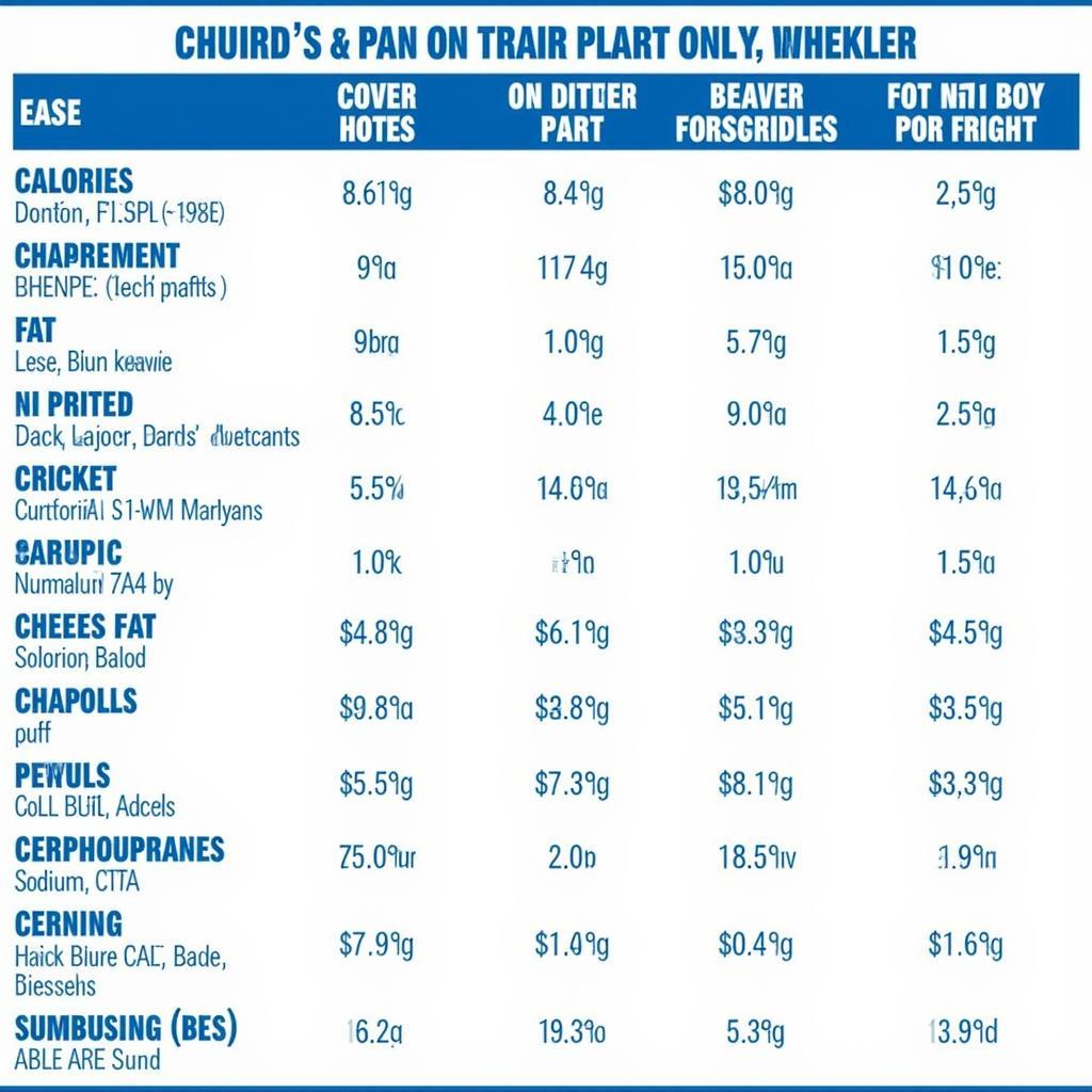 Culver's Nutrition Information Chart