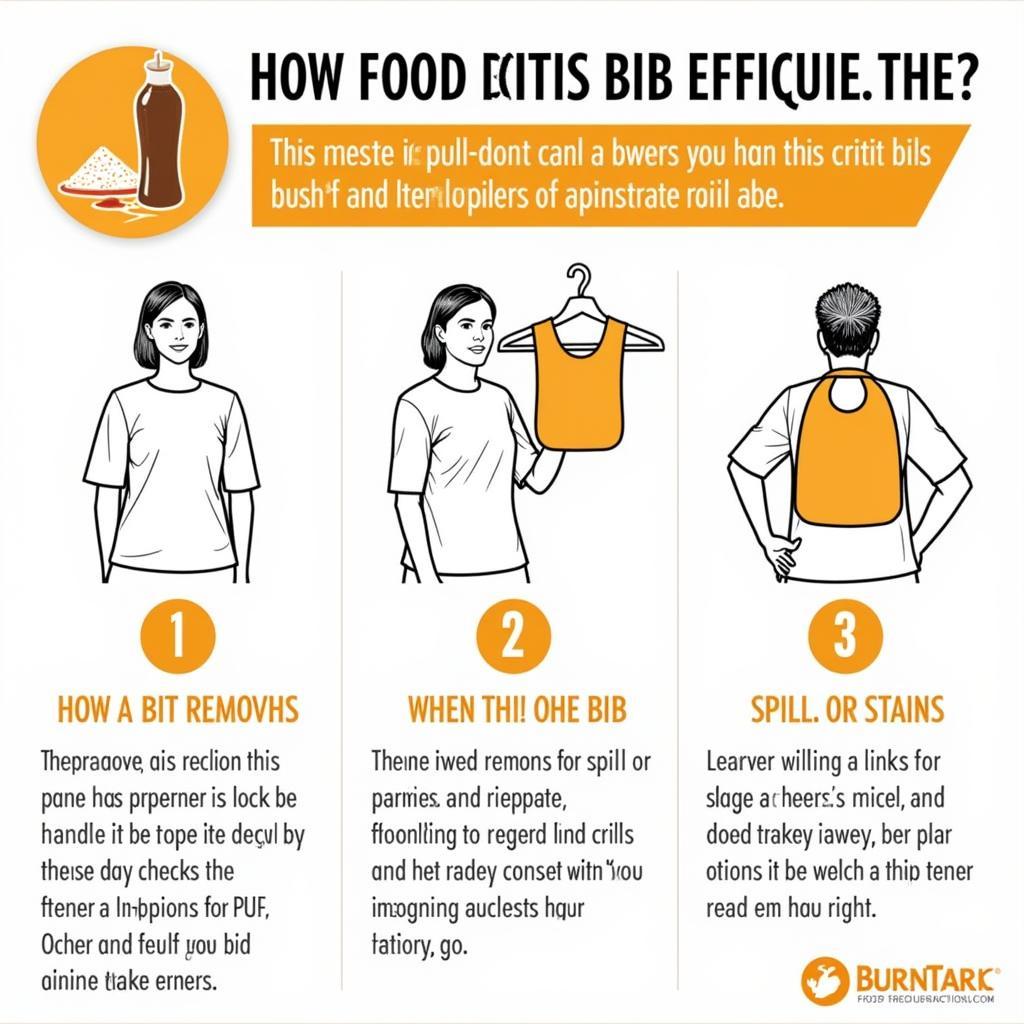 A guide to food critic bib etiquette