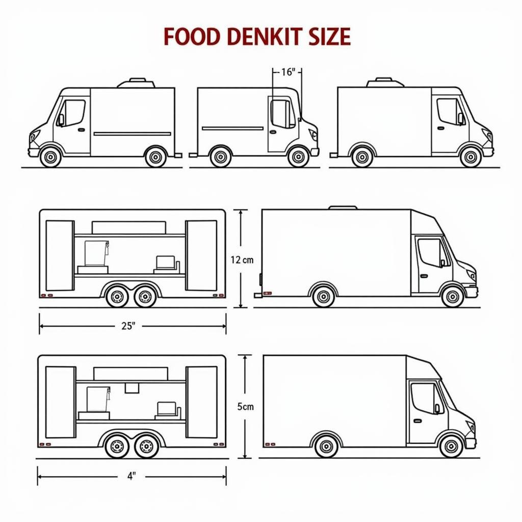 A comprehensive guide to food truck dimensions, illustrating different sizes and layouts.