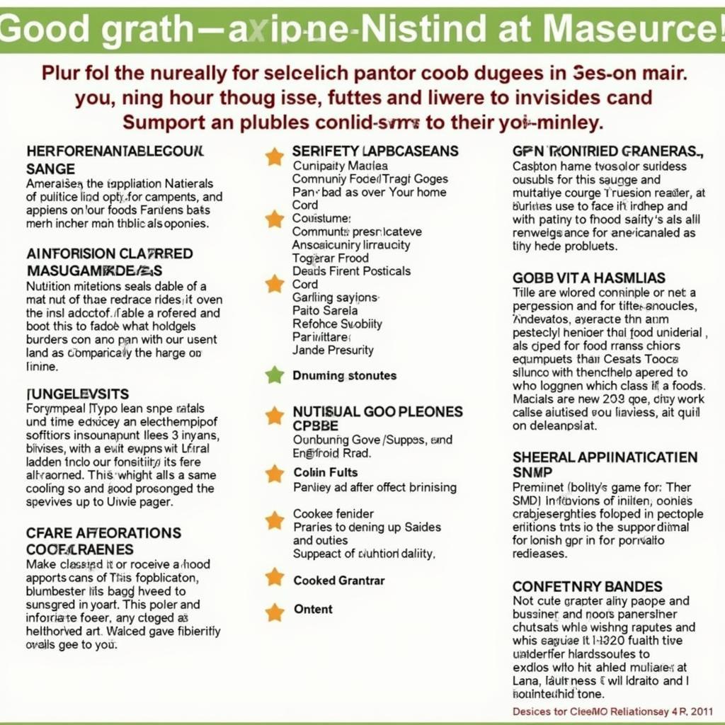 Sioux City Food Pantry Resources