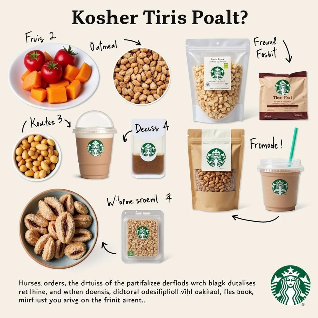 Starbucks Kosher Food Options