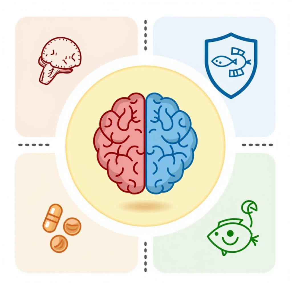 Wild Foods Fish Oil Benefits: A visual representation of the various benefits of wild foods fish oil, including improved heart health, brain function, and immune support.